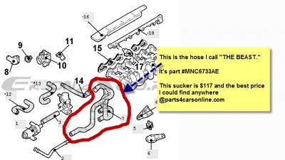 XJ8 The Beast of all hoses.jpg