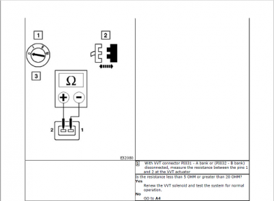 A3 CHECK VVT COIL RESISTANCE.png